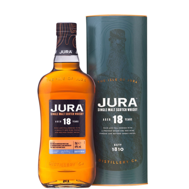 JURA 18 Años